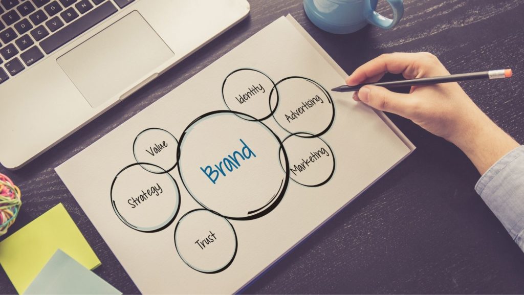 personal branding digital strategy business